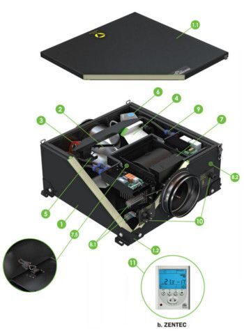 zentec2