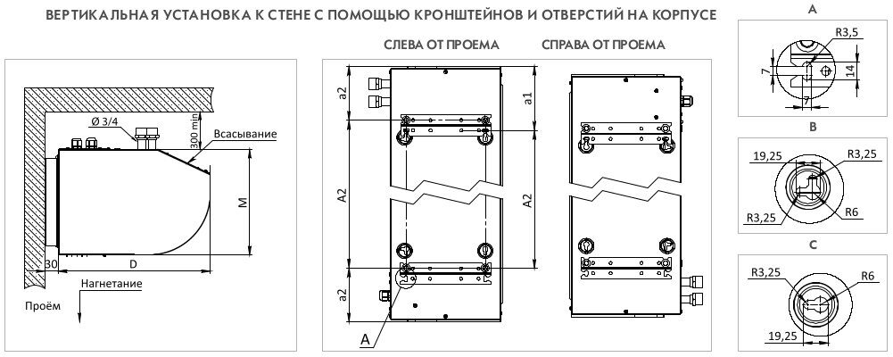 Воздушная завеса Kalashnikov KVC-B10E6-01 -  в е .