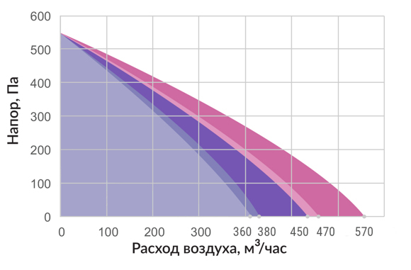 grafik1
