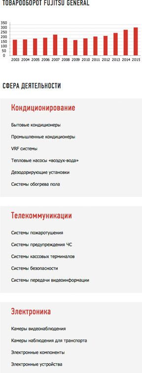 stat_fj